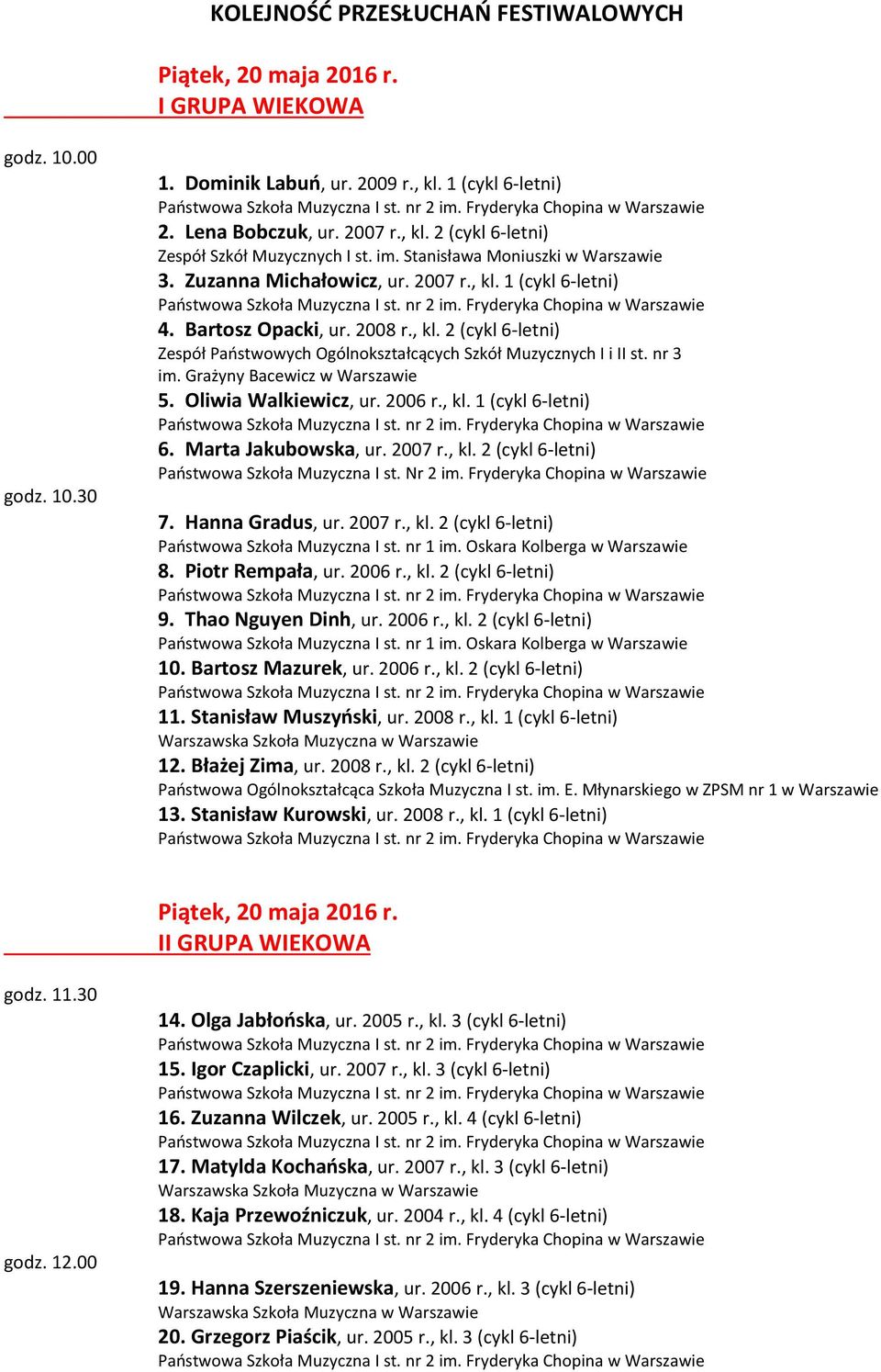 nr 3 im. Grażyny Bacewicz w Warszawie 5. Oliwia Walkiewicz, ur. 2006 r., kl. 1 (cykl 6-letni) 6. Marta Jakubowska, ur. 2007 r., kl. 2 (cykl 6-letni) Paostwowa Szkoła Muzyczna I st. Nr 2 im.