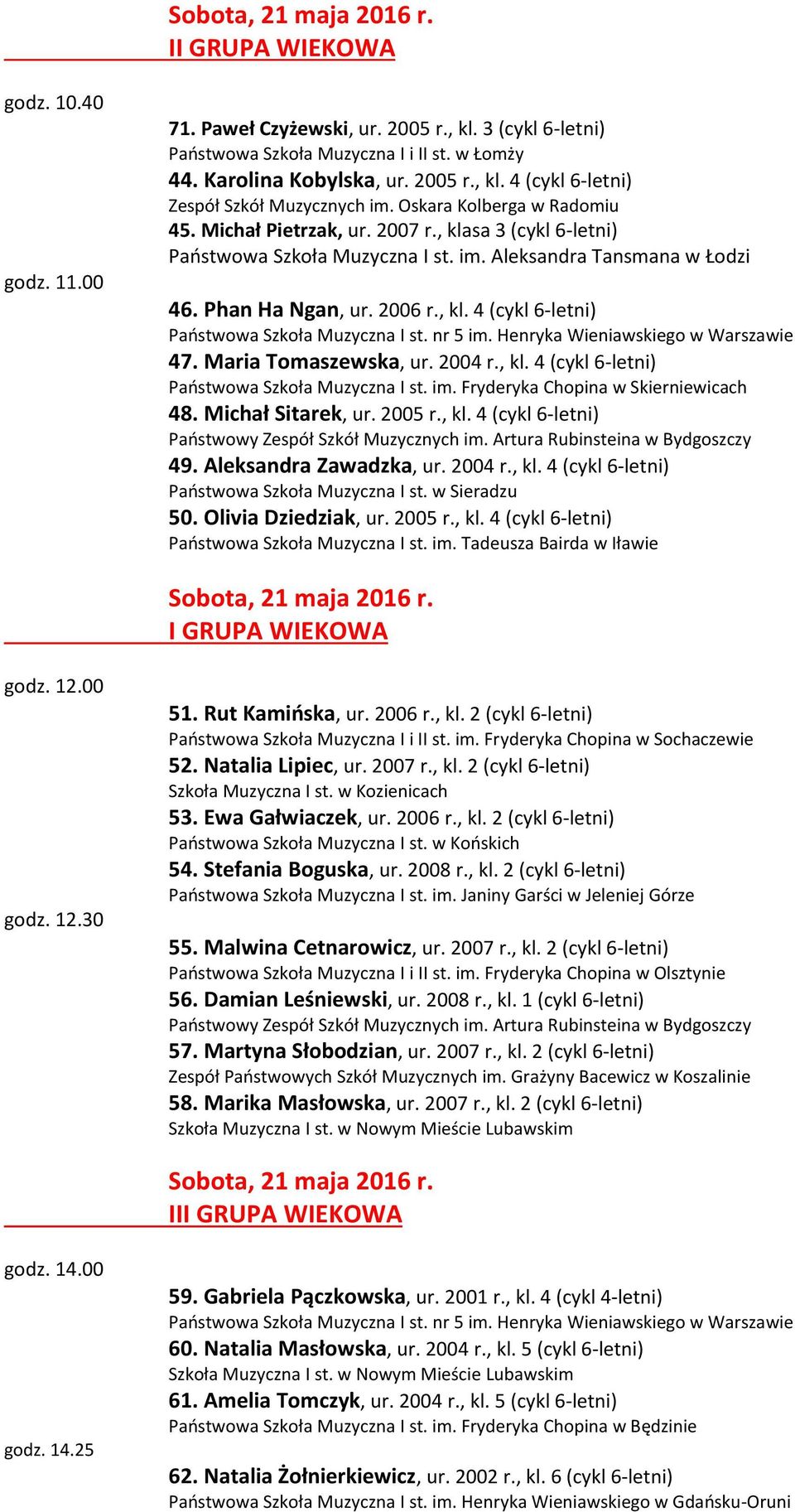 Maria Tomaszewska, ur. 2004 r., kl. 4 (cykl 6-letni) Paostwowa Szkoła Muzyczna I st. im. Fryderyka Chopina w Skierniewicach 48. Michał Sitarek, ur. 2005 r., kl. 4 (cykl 6-letni) 49.