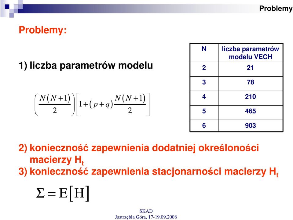 6 903 2) konieczność zapewnienia dodatniej określoności macierzy H