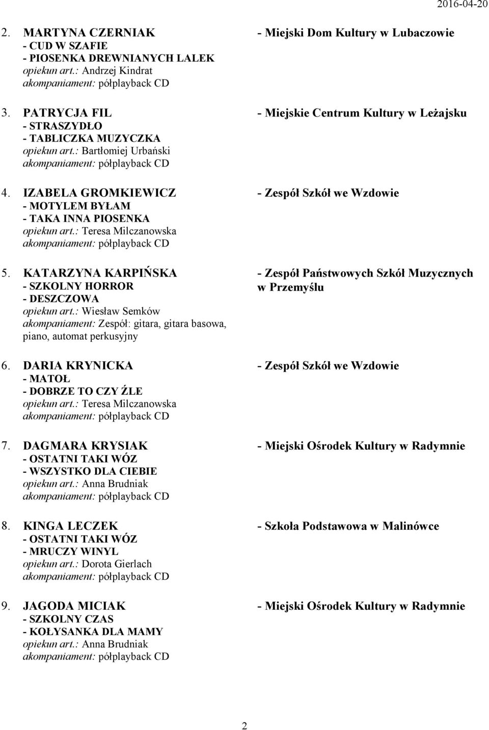 DARIA KRYNICKA - MATOŁ - DOBRZE TO CZY ŹLE opiekun art.: Teresa Milczanowska 7. DAGMARA KRYSIAK - OSTATNI TAKI WÓZ - WSZYSTKO DLA CIEBIE 8.