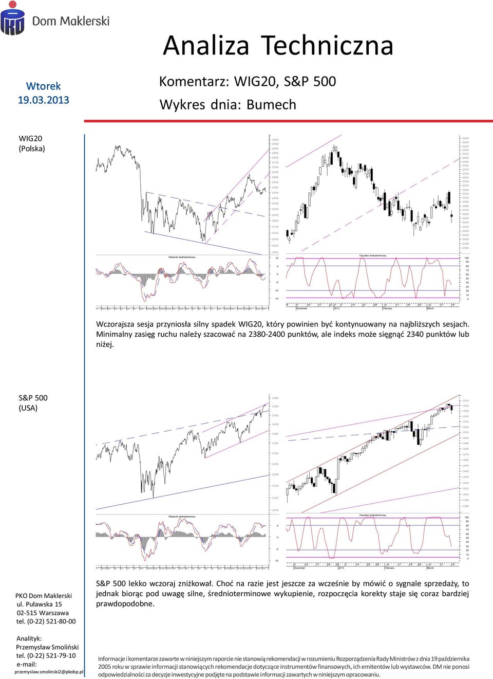 .21 Komentarz: WIG2, S&P Wykres dnia: Bumech WIG2 (Polska) 29 29 28 28 26 264 26 262 261 26 27 27 26 26 29 28 27 26 2 2 2 24 24 2 22 21 24 2 2 2 249 248 247 22 22 246 24 244 21 24 21 242 241 2 24 2