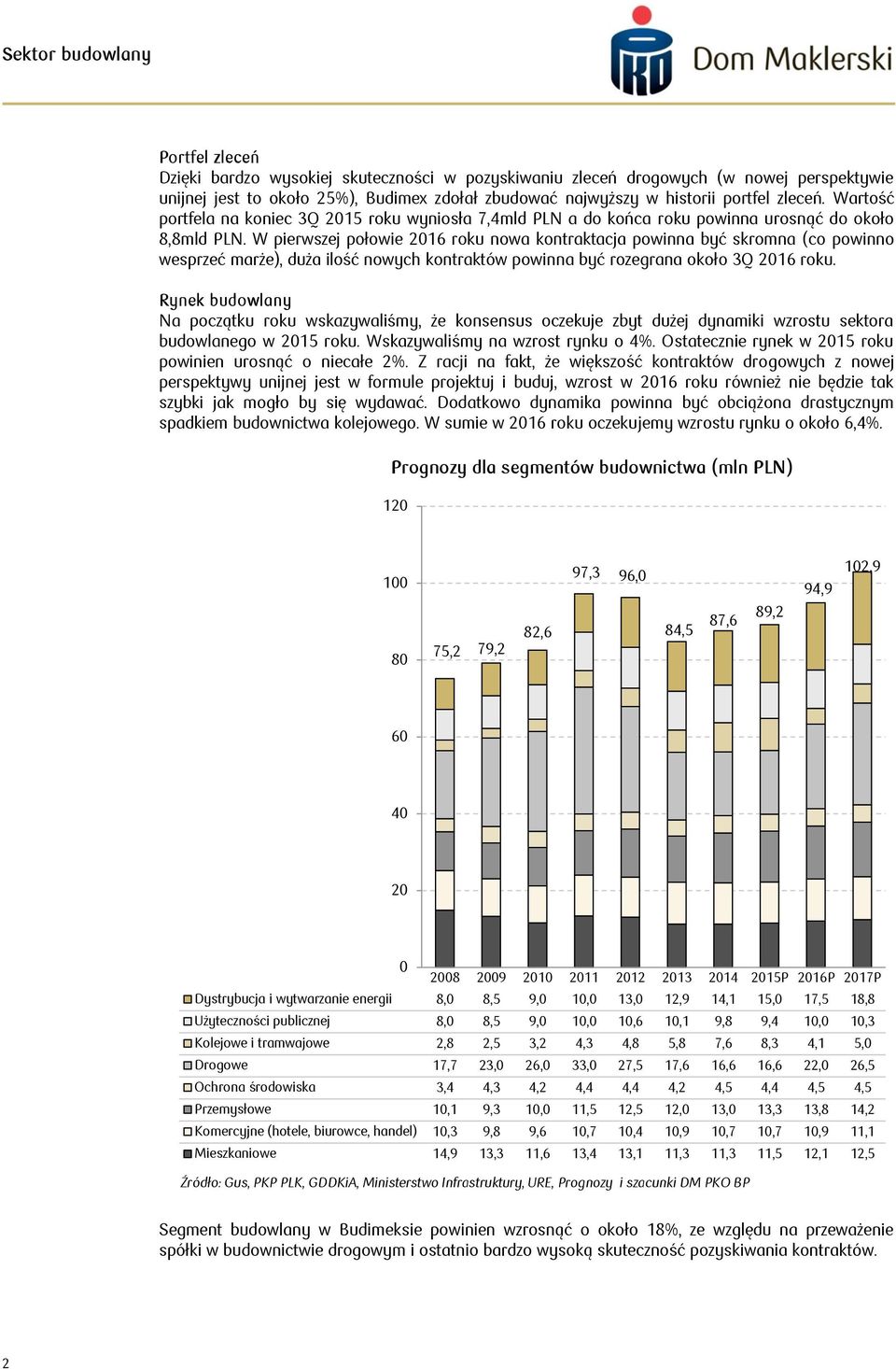 W pierwszej połowie 2016 roku nowa kontraktacja powinna być skromna (co powinno wesprzeć marże), duża ilość nowych kontraktów powinna być rozegrana około 3Q 2016 roku.