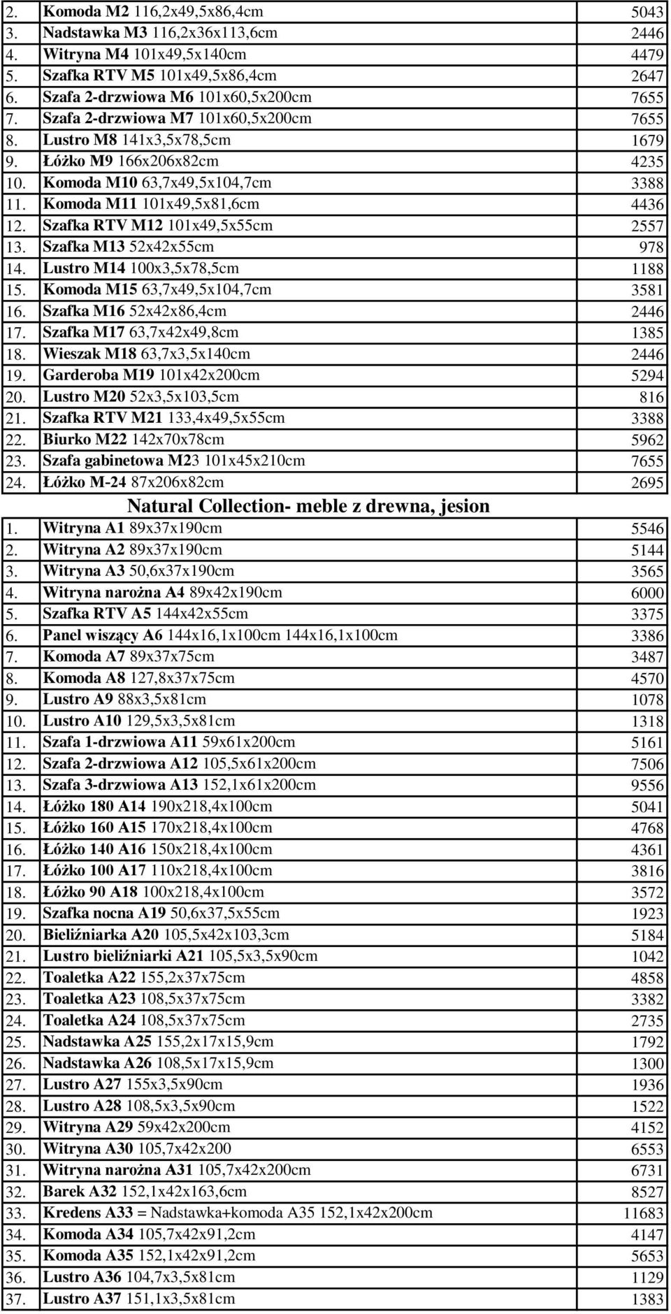 Szafka RTV M12 101x49,5x55cm 2557 13. Szafka M13 52x42x55cm 978 14. Lustro M14 100x3,5x78,5cm 1188 15. Komoda M15 63,7x49,5x104,7cm 3581 16. Szafka M16 52x42x86,4cm 2446 17.