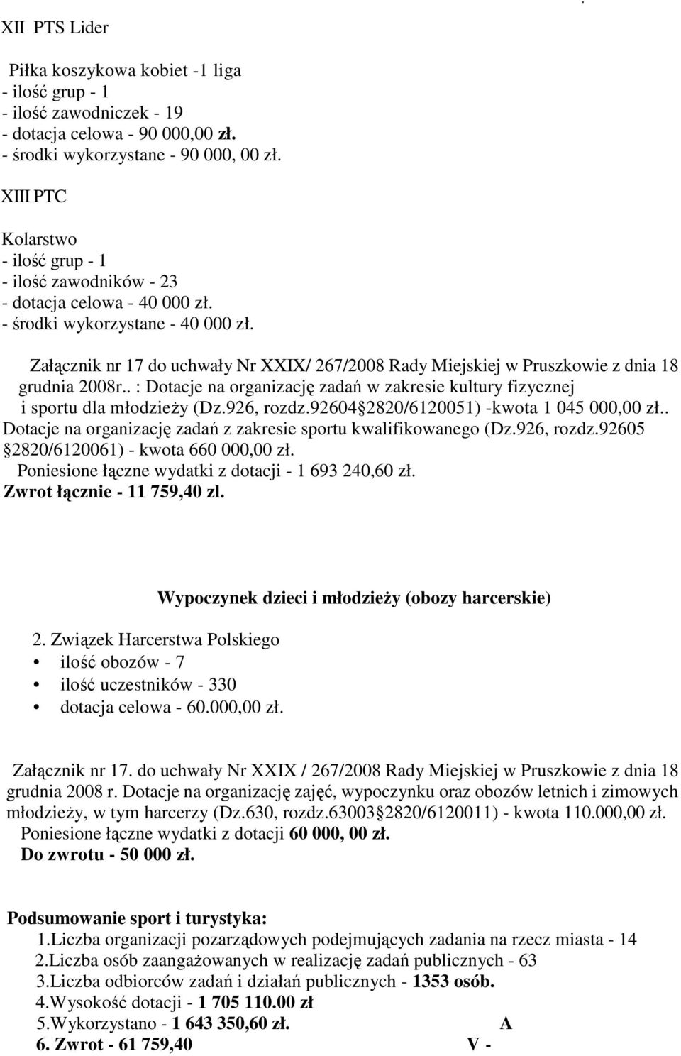 Załącznik nr 17 do uchwały Nr XXIX/ 267/2008 Rady Miejskiej w Pruszkowie z dnia 18 grudnia 2008r.. : Dotacje na organizację zadań w zakresie kultury fizycznej i sportu dla młodzieŝy (Dz.926, rozdz.