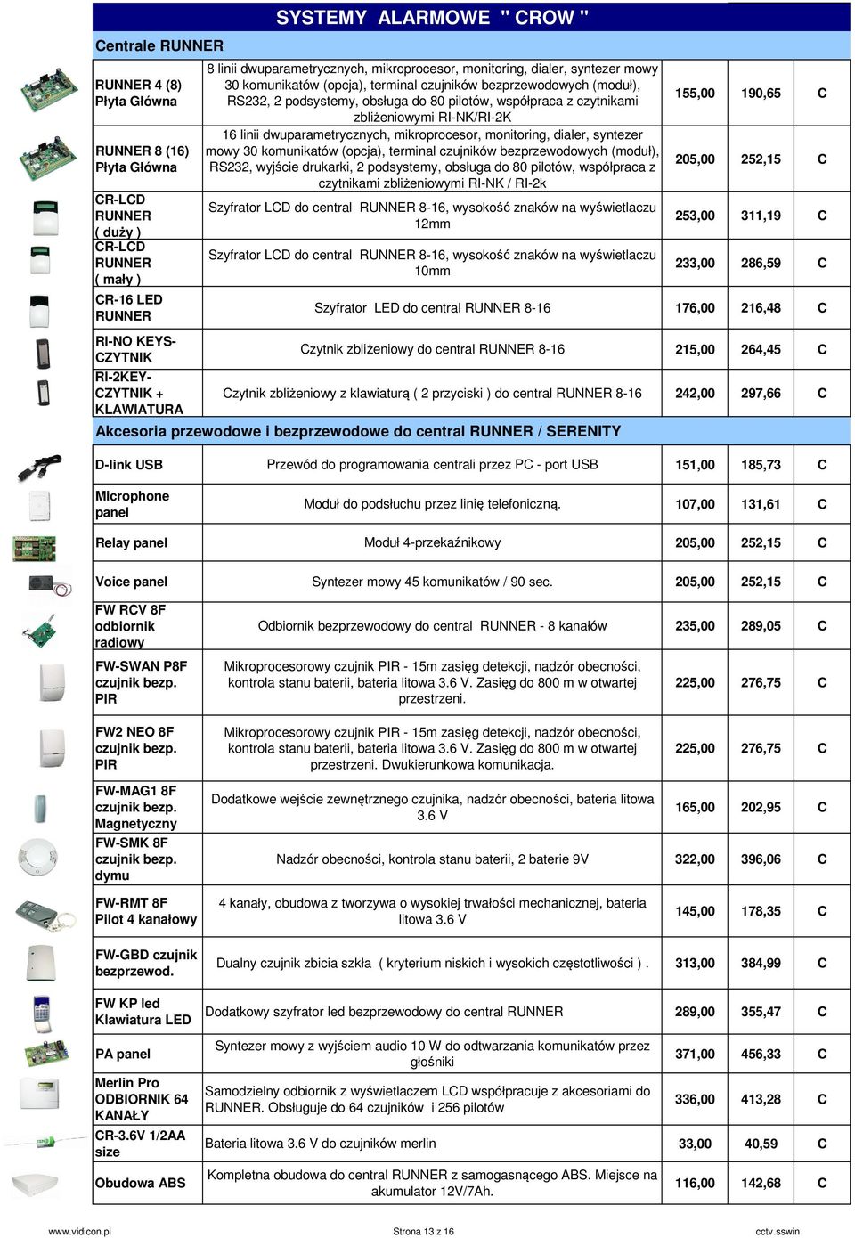 z czytnikami zbliżeniowymi RI-NK/RI-2K 16 linii dwuparametrycznych, mikroprocesor, monitoring, dialer, syntezer mowy 30 komunikatów (opcja), terminal czujników bezprzewodowych (moduł), RS232, wyjście