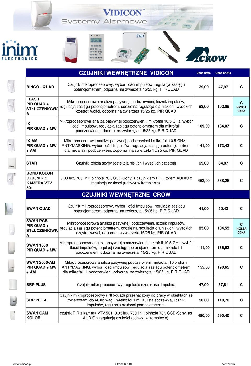 zwierzeta 15/25 kg, PIR QUAD 83,00 102,09 ENA IX PIR QUAD + MW IX-AM PIR QUAD + MW + AM Mikroprocesorowa analiza pasywnej podczerwieni i mikrofali 10.