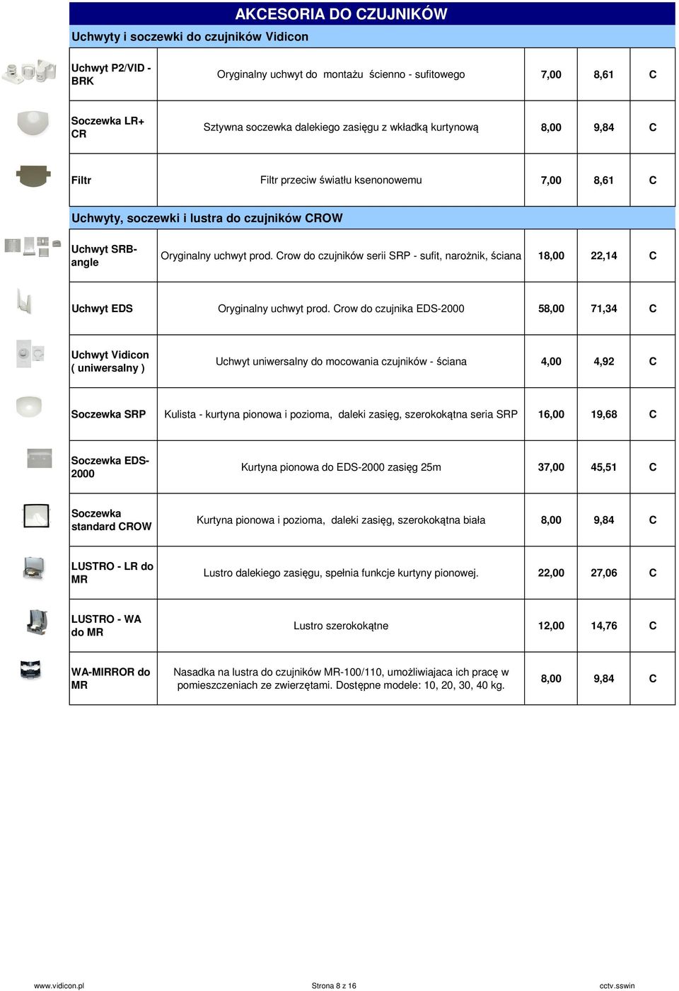 row do czujników serii SRP - sufit, narożnik, ściana 18,00 22,14 Uchwyt EDS Oryginalny uchwyt prod.