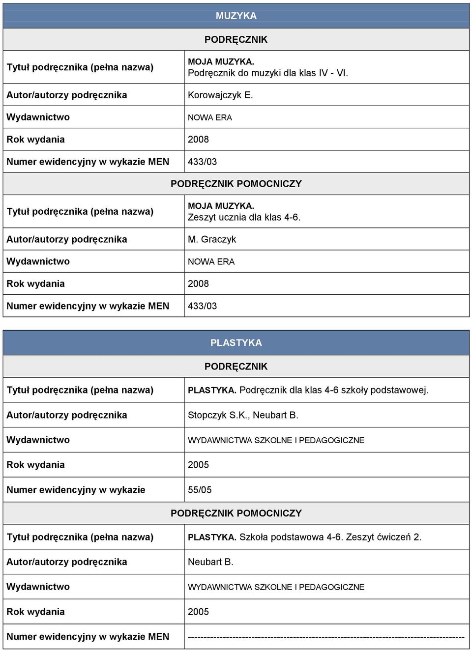 WYDAWNICTWA SZKOLNE I PEDAGOGICZNE 2005 Numer ewidencyjny w wykazie 55/05 POMOCNICZY PLASTYKA. Szkoła podstawowa 4-6.