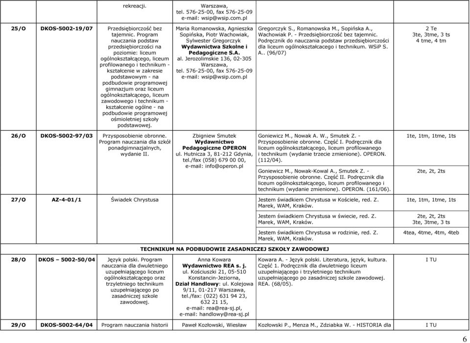 liceum zawodowego i technikum - kształcenie ogólne - na podbudowie programowej ośmioletniej szkoły podstawowej.