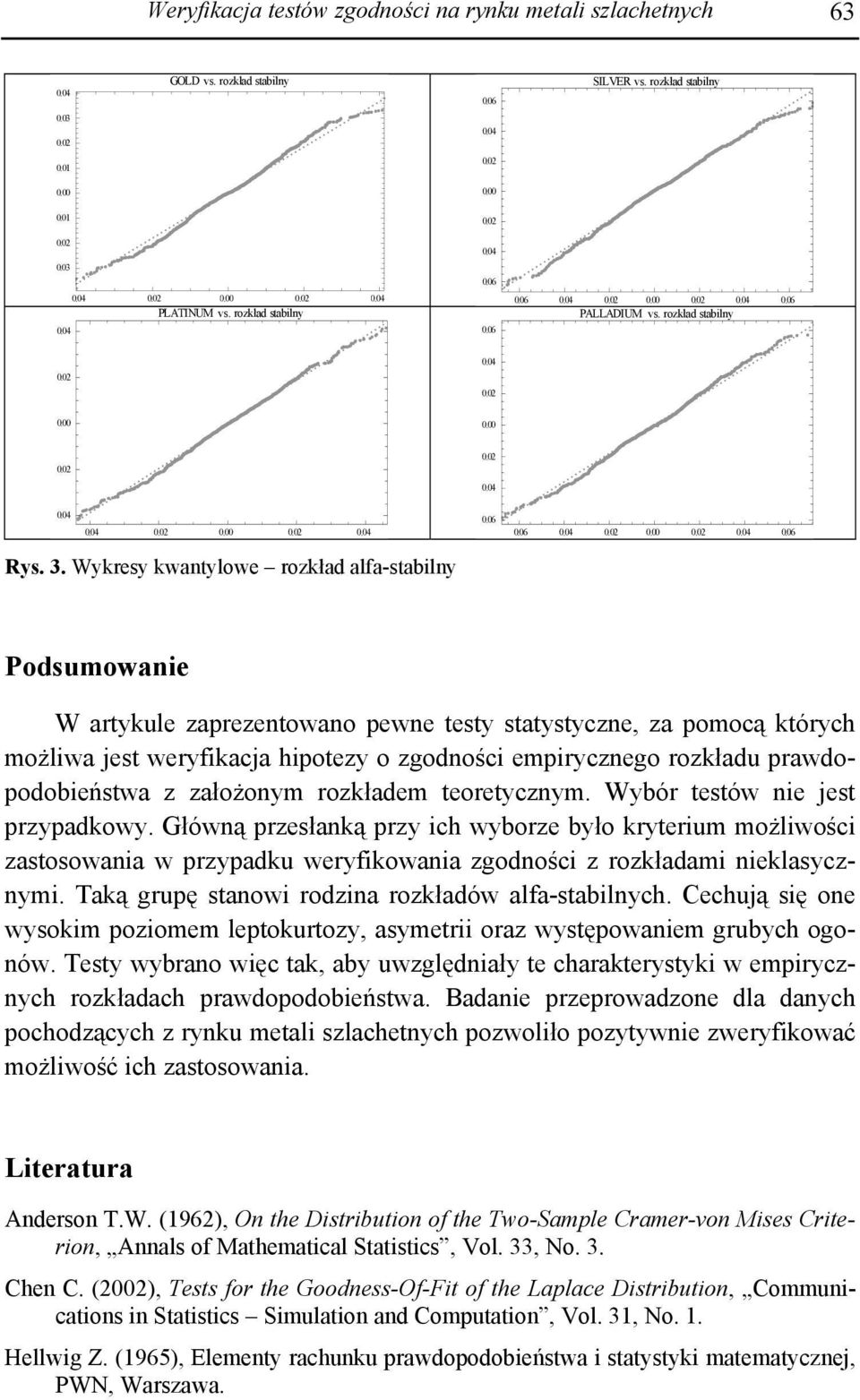 prawdopodobieństwa z założonym rozkładem teoretycznym. Wybór testów nie jest przypadkowy.