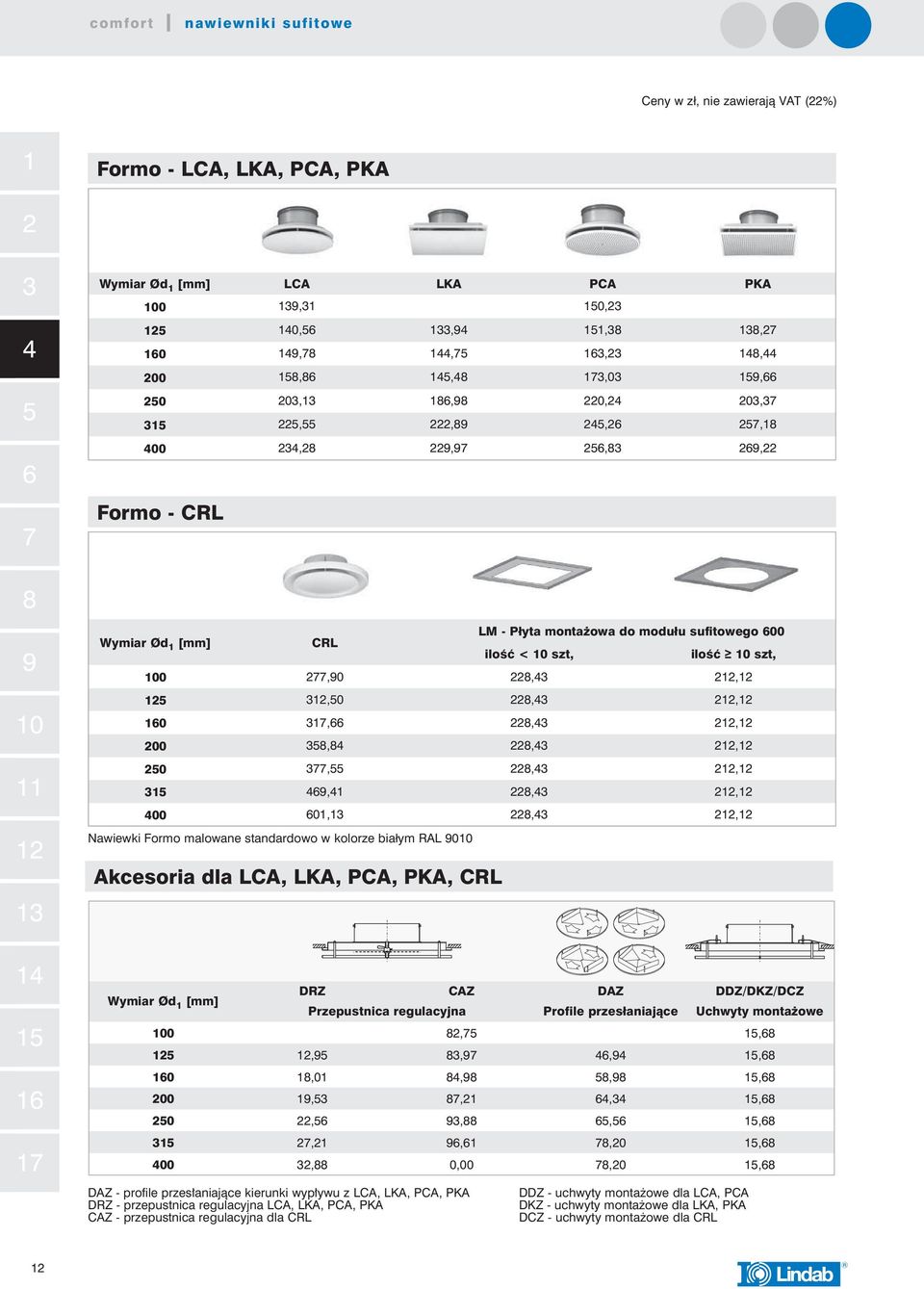 CAZ DAZ DDZ/DKZ/DCZ Przepustnica regulacyjna Profile przesłaniajàce Uchwyty monta owe 0,,,,,, 0,0,,, 00,,,, 0,,,,,,,0, 00, 0,00,0, DAZ - profile przes aniajàce kierunki wyp ywu z LCA, LKA, PCA,