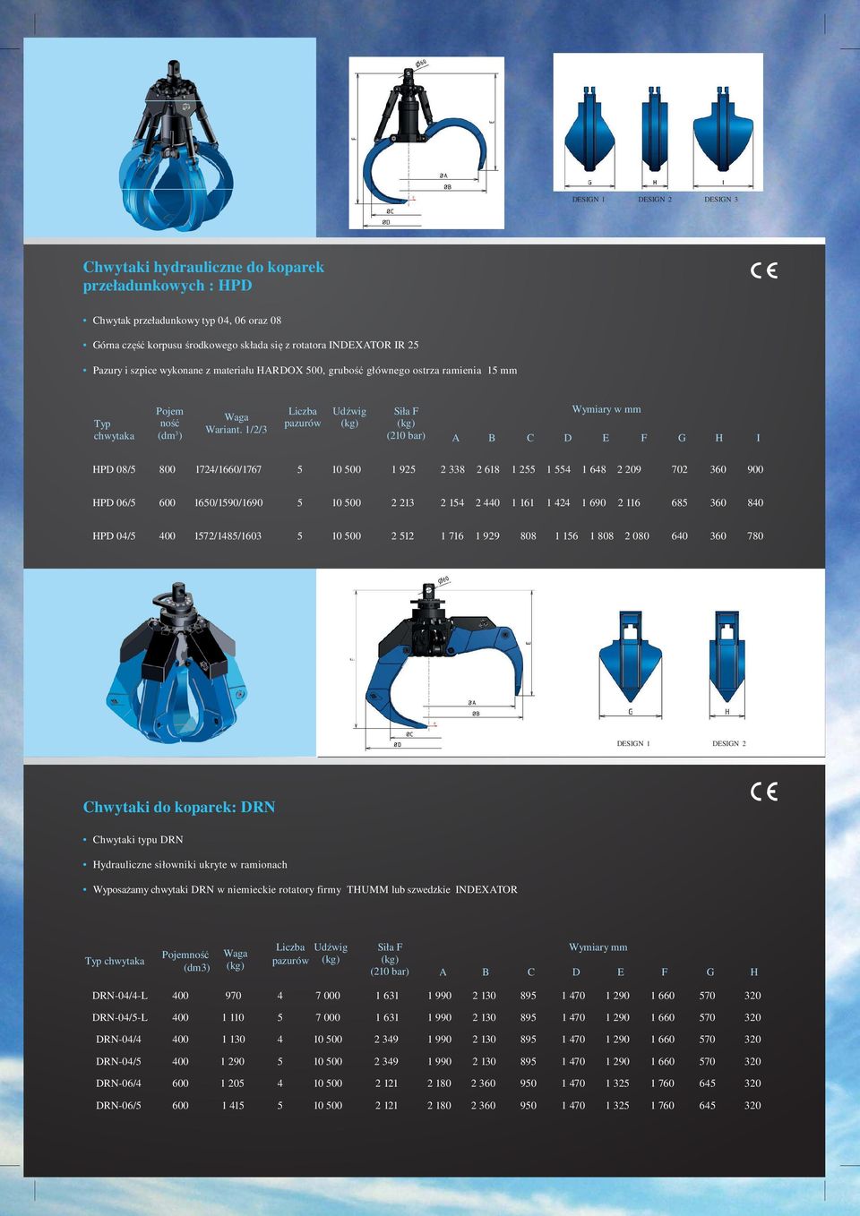 1/2/3 Liczba pazurów Udźwig Siła F (210 bar) Wymiary w mm A B C D E F G H I HPD 08/5 800 1724/1660/1767 5 10 500 1 925 2 338 2 618 1 255 1 554 1 648 2 209 702 360 900 HPD 06/5 600 1650/1590/1690 5 10