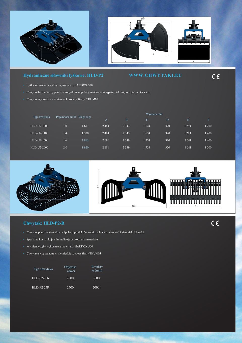 Chwytak wyposażony w niemiecki rotator firmy THUMM Wymiary mm Pojemność (m3) Waga A B C D E F HLD-U2-1000 1,0 1 610 2 484 2 343 1 624 320 1 294 1 200 HLD-U2-1400 1,4 1 700 2 484 2 343 1 624 320 1 294