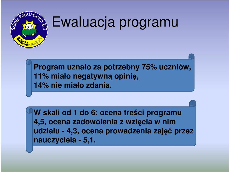 W skali od 1 do 6: ocena treści programu 4,5, ocena zadowolenia
