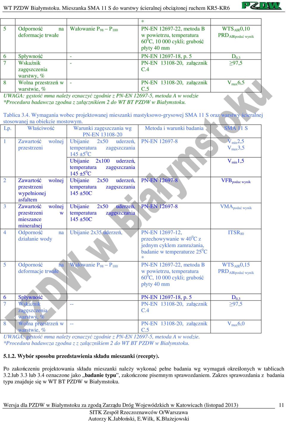 5 UWAGA: gęstość mma należy oznaczyć zgodnie z PN-EN 12697-5, metoda A w wodzie *Procedura badawcza zgodna z załącznikiem 2 do WT BT PZDW w Białymstoku. Tablica 3.4.