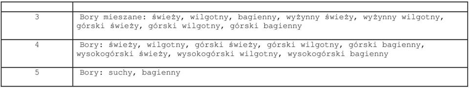 świeŝy, wilgotny, górski świeŝy, górski wilgotny, górski bagienny,