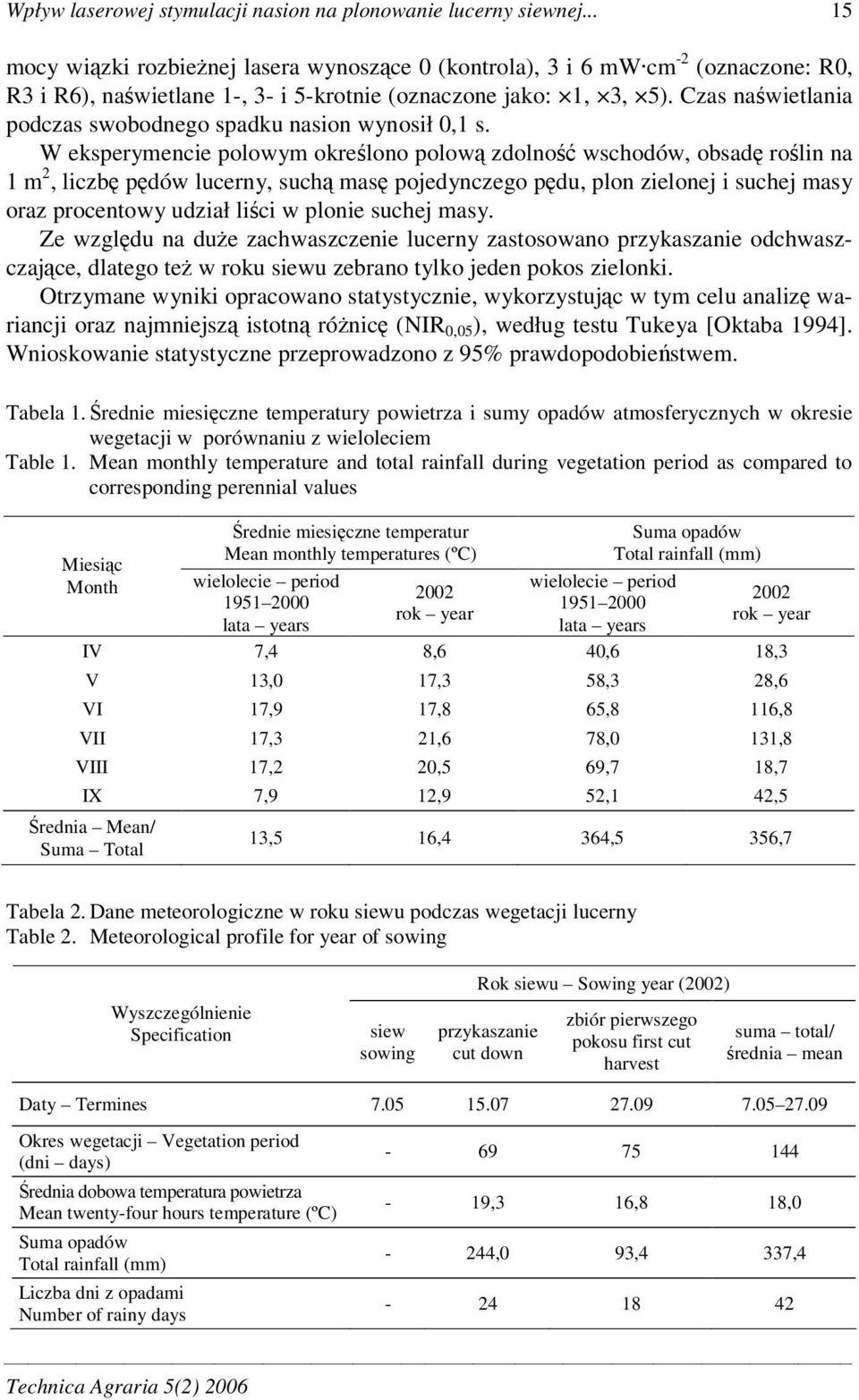 Czas nawietlania podczas swobodnego spadku nasion wynosił 0,1 s.