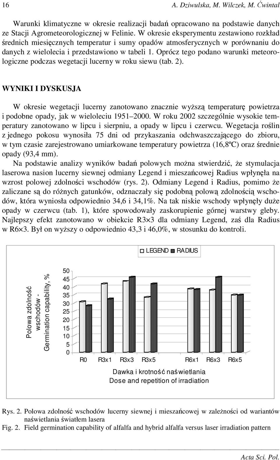 Oprócz tego podano warunki meteorologiczne podczas wegetacji lucerny w roku siewu (tab. 2).