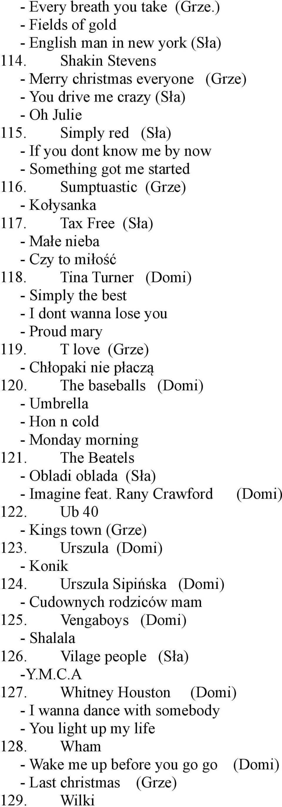 Tina Turner (Domi) - Simply the best - I dont wanna lose you - Proud mary 119. T love (Grze) - Chłopaki nie płaczą 120. The baseballs (Domi) - Umbrella - Hon n cold - Monday morning 121.