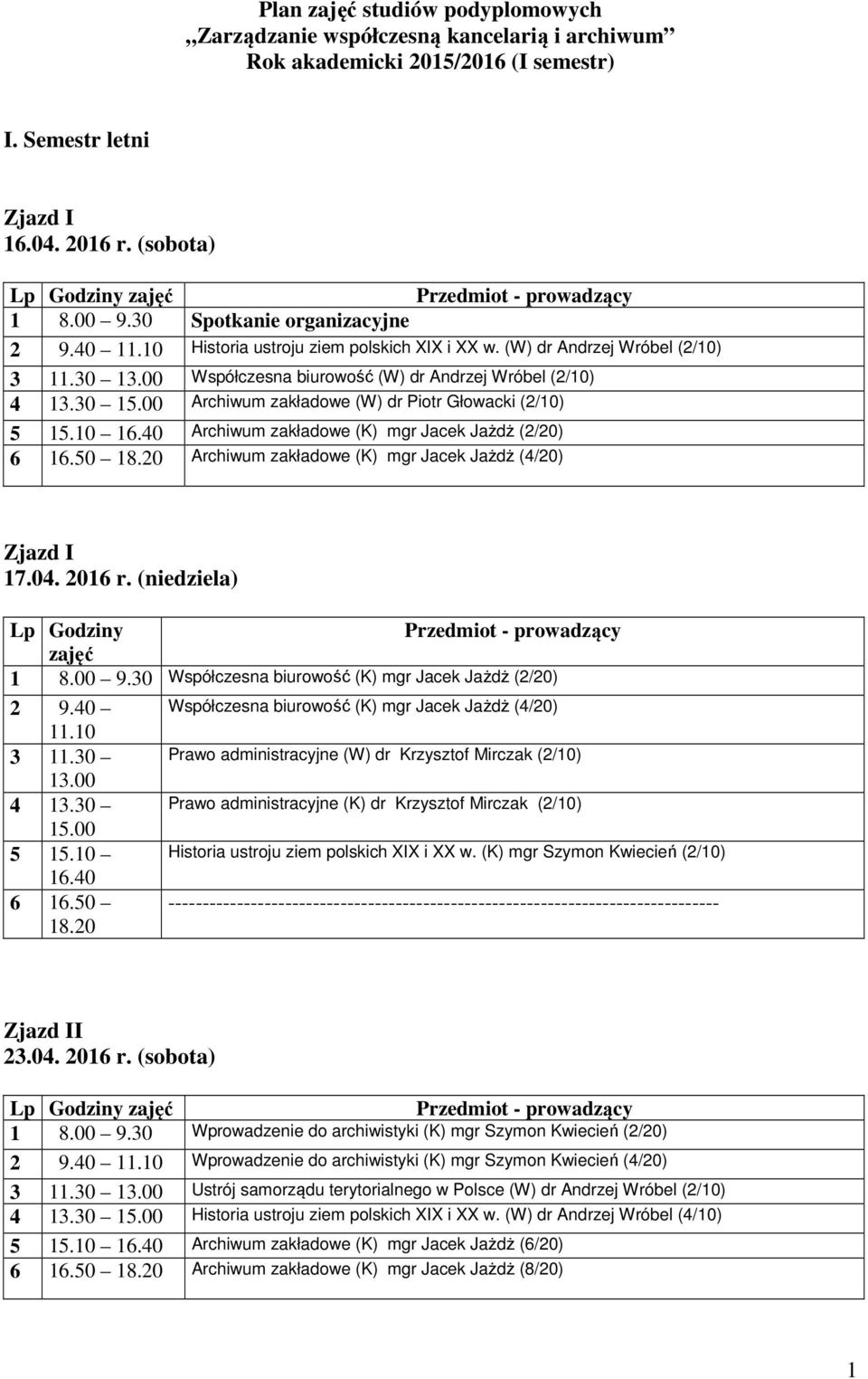 (W) dr Andrzej Wróbel (2/10) Współczesna biurowość (W) dr Andrzej Wróbel (2/10) Archiwum zakładowe (W) dr Piotr Głowacki (2/10) Archiwum zakładowe (K) mgr Jacek Jażdż (2/20) Archiwum zakładowe (K)