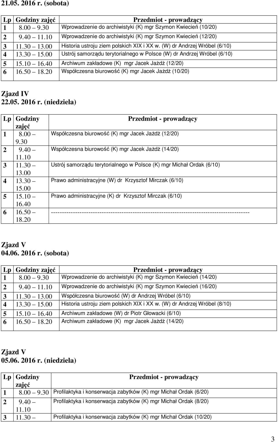 Zjazd IV 22.05. 2016 r.