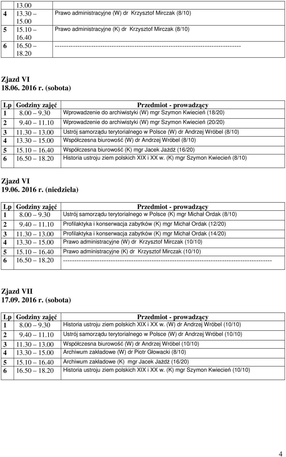 (sobota) Wprowadzenie do archiwistyki (W) mgr Szymon Kwiecień (18/20) Wprowadzenie do archiwistyki (W) mgr Szymon Kwiecień (20/20) Ustrój samorządu terytorialnego w Polsce (W) dr Andrzej Wróbel