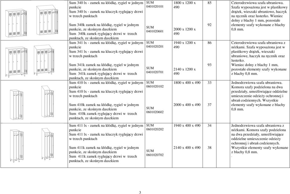 Sum 410 lx - zamek na kluczyk ryglujący drzwi Sum 410k zamek na kłódkę, rygiel w jednym Sum 410k zamek ryglujący drzwi w trzech 0401020101 0401020601 0401020201 0401020701 0601020102 0601020602 1800