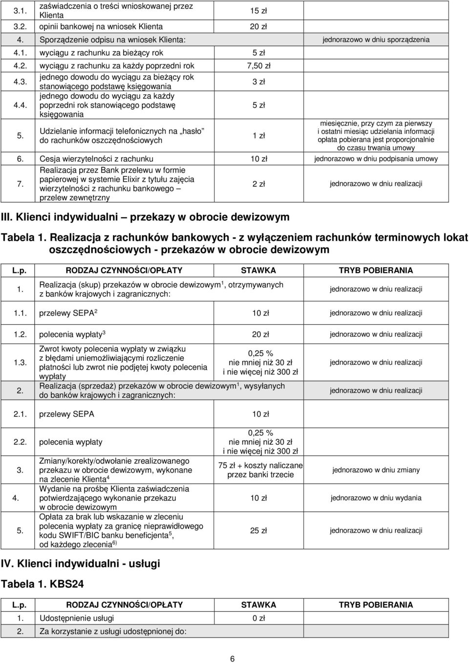 Udzielanie informacji telefonicznych na hasło do rachunków oszczędnościowych 1 zł i ostatni miesiąc udzielania informacji opłata pobierana jest proporcjonalnie do czasu trwania umowy 6.