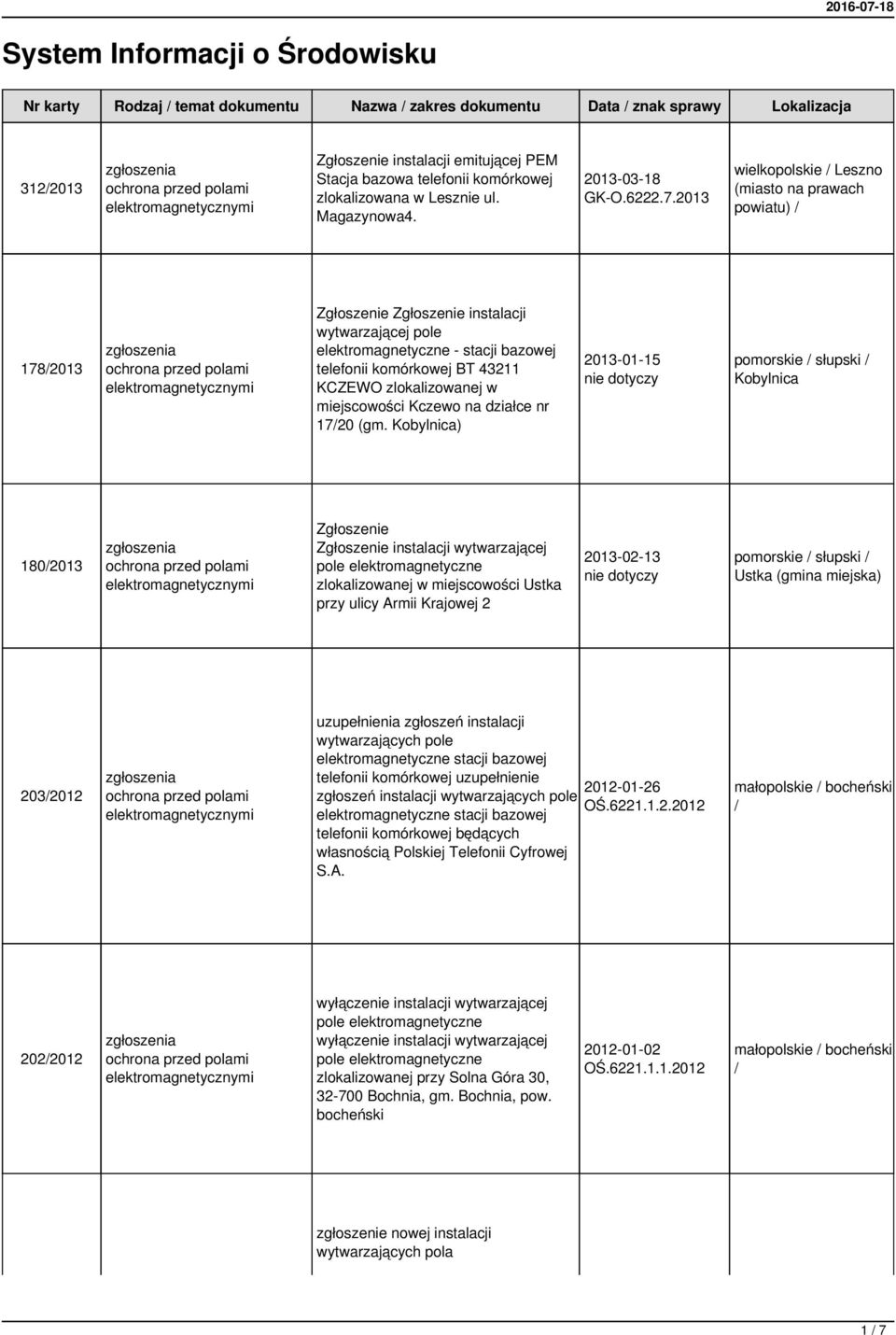 20 wielkopolskie Leszno (miasto na prawach powiatu) 17820 Zgłoszenie Zgłoszenie instalacji elektromagnetyczne - stacji bazowej telefonii komórkowej BT 43211 KCZEWO zlokalizowanej w miejscowości