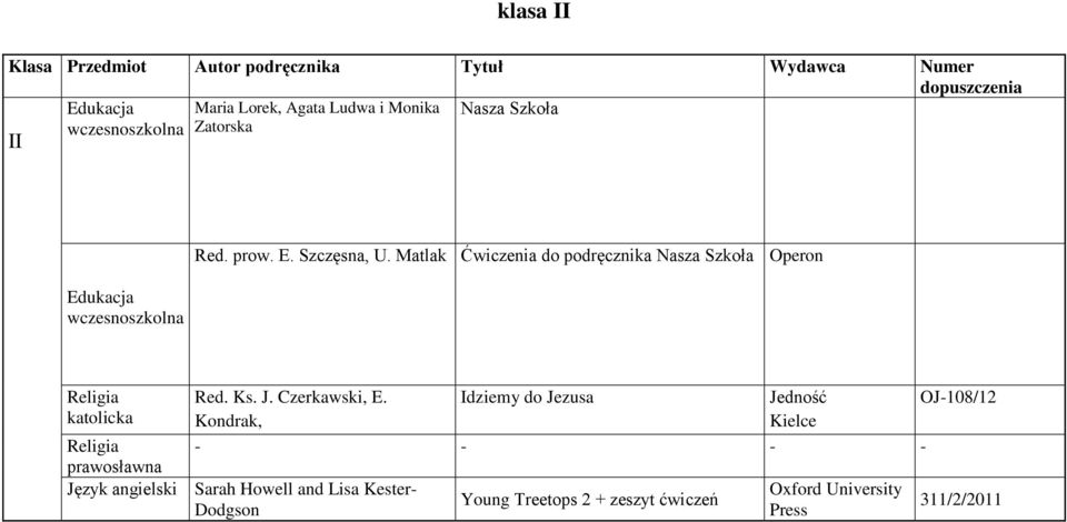 Matlak Ćwiczenia do podręcznika Nasza Szkoła Operon katolicka Red. Ks. J. Czerkawski, E.