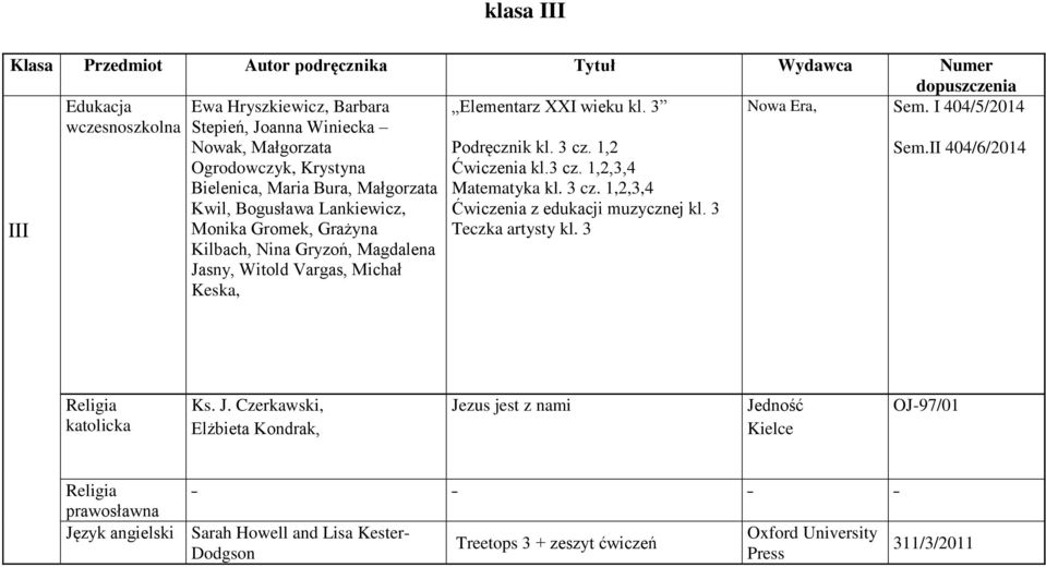 Monika Gromek, Grażyna Kilbach, Nina Gryzoń, Magdalena Jasny, Witold Vargas, Michał Keska, Podręcznik kl. 3 cz. 1,2 Ćwiczenia kl.3 cz. 1,2,3,4 Matematyka kl. 3 cz. 1,2,3,4 Ćwiczenia z edukacji muzycznej kl.