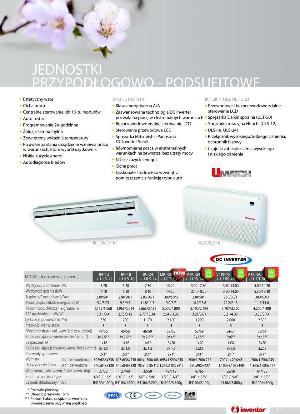 i bezprzewodowe zdalne Zaawansowana technologia DC Inverter sterowanie LCD pozwala na pracę w ekstremalnych warunkach Sprężarka Daikin spiralna (ULT-50) Bezprzewodowe zdalne sterowanie LCD Sprężarka