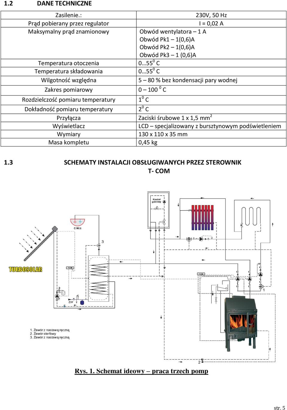 temperatury 230V, 50 Hz I = 0,02 A Obwód wentylatora 1 A Obwód Pk1 1(0,6)A Obwód Pk2 1(0,6)A Obwód Pk3 1 (0,6)A 0 55 0 C 0 55 0 C 5 80 % bez kondensacji pary wodnej 0