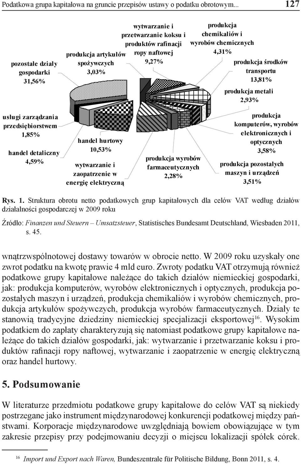 4,31% produkcja środków transportu 13,81% produkcja metali 2,93% usługi zarządzania przedsiębiorstwem 1,85% handel detaliczny 4,59% handel hurtowy 10,53% wytwarzanie i zaopatrzenie w energię