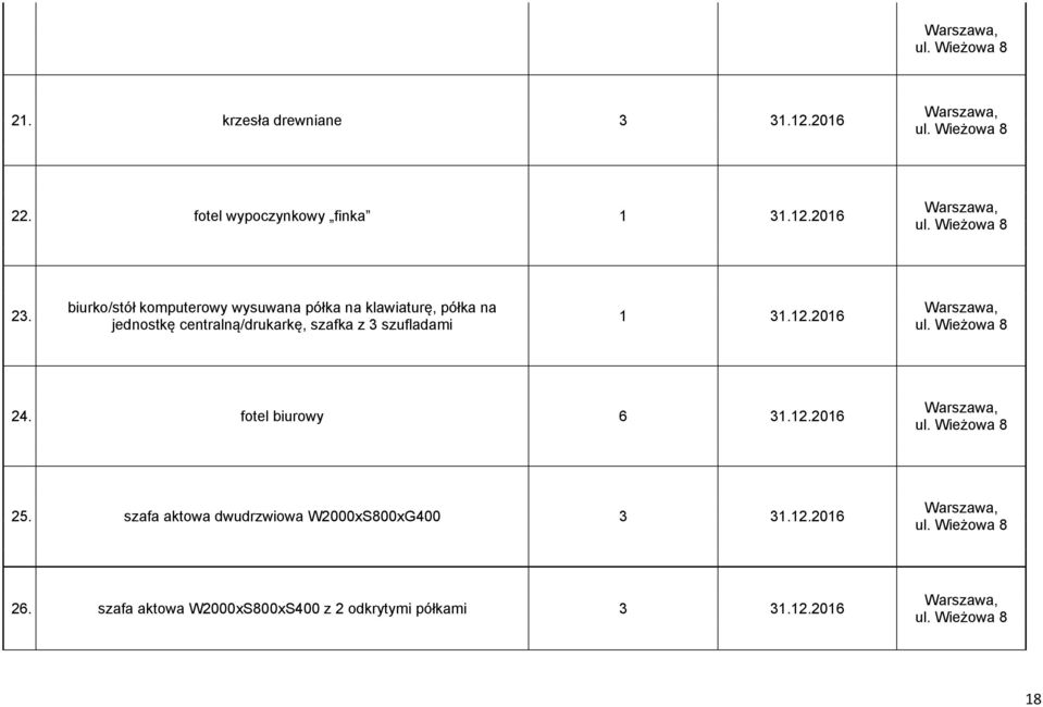 centralną/drukarkę, szafka z 3 szufladami 1 31.12.2016 24. fotel biurowy 6 31.12.2016 25.