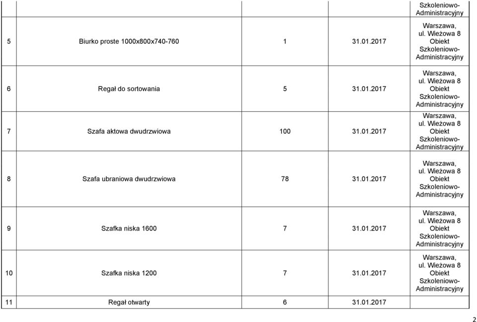 01.2017 8 Szafa ubraniowa dwudrzwiowa 78 31.01.2017 9 Szafka niska 1600 7 31.