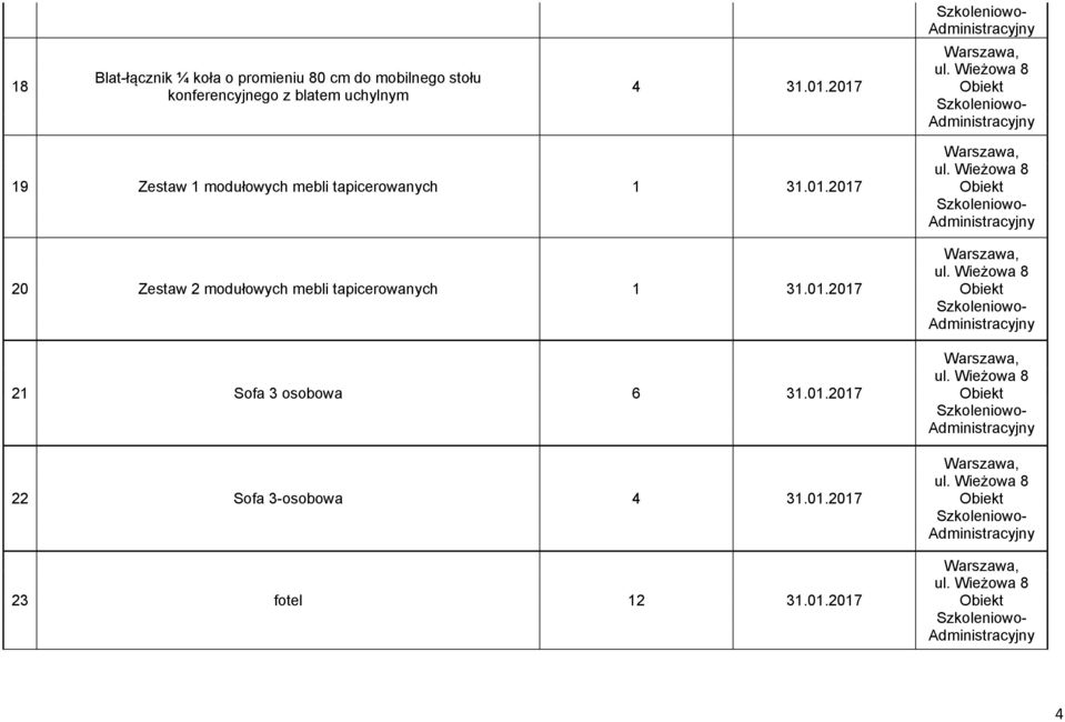 2017 19 Zestaw 1 modułowych mebli tapicerowanych 1 31.01.2017 20 Zestaw 2 modułowych mebli tapicerowanych 1 31.