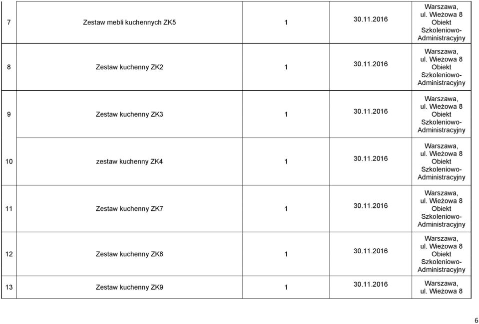 zestaw kuchenny ZK4 1 11 Zestaw kuchenny ZK7