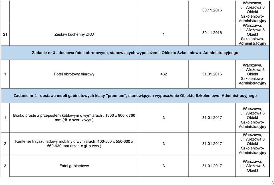 2016 Zadanie nr 4 - dostawa mebli gabinetowych klasy "premium", stanowiących wyposażenie u Administracyjnego 1 Biurko proste z