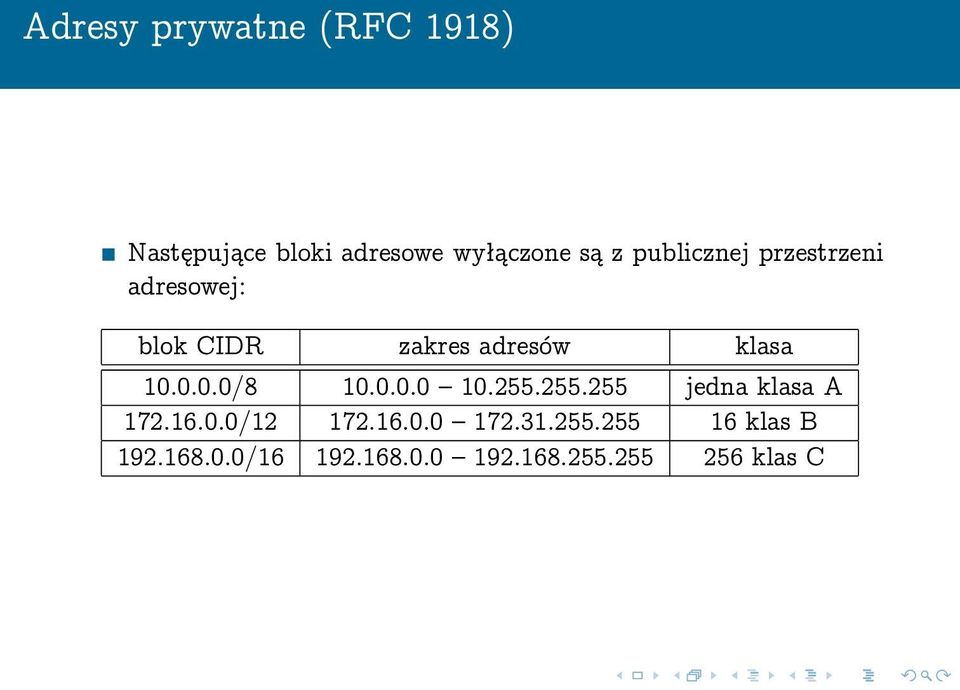 0.0.0/8 10.0.0.0 10.255.255.255 jedna klasa A 172.16.0.0/12 172.16.0.0 172.