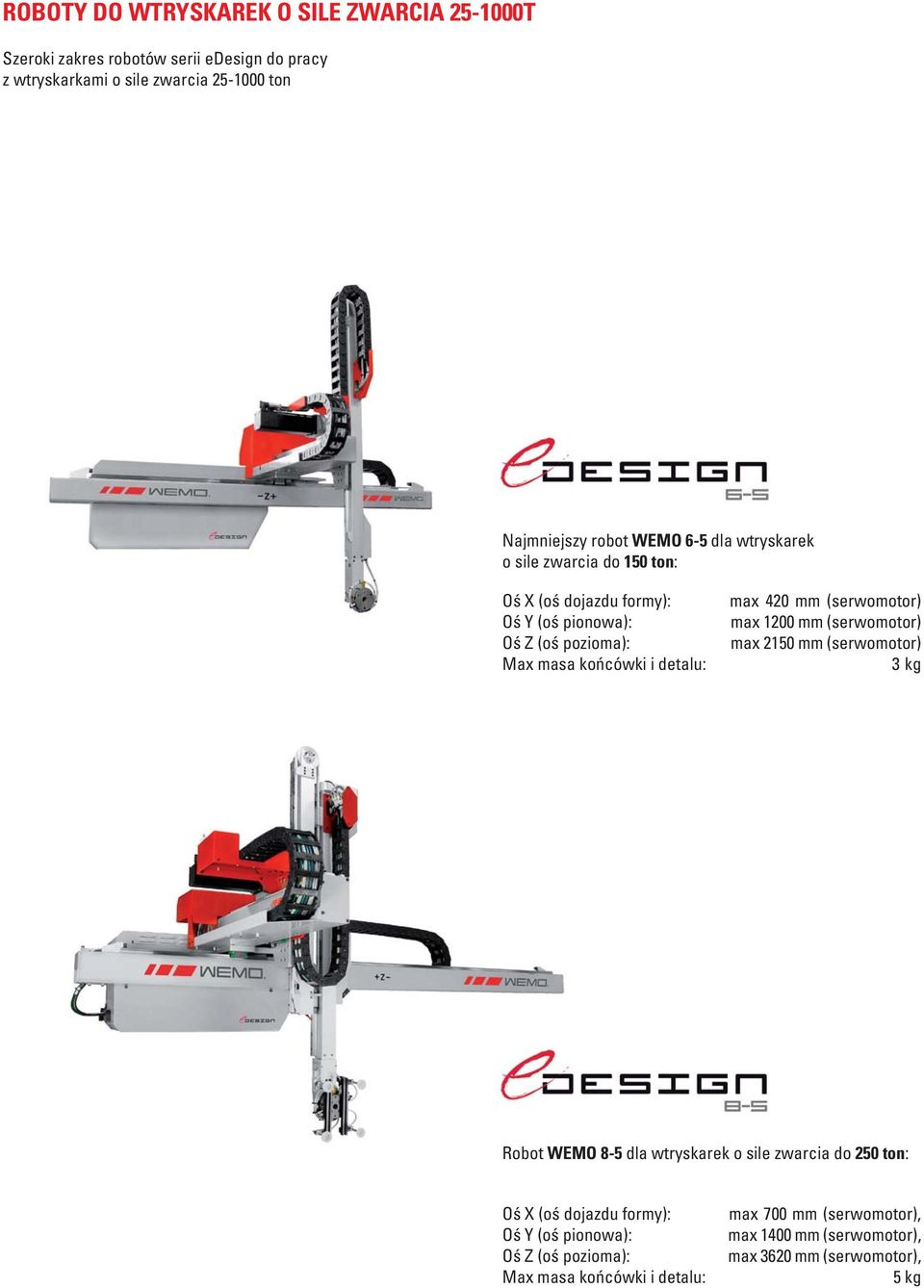 mm (serwomotor) max 1200 mm (serwomotor) max 2150 mm (serwomotor) 3 kg Robot WEMO 8-5 dla wtryskarek o sile zwarcia do 250 ton: Oś X (oś dojazdu