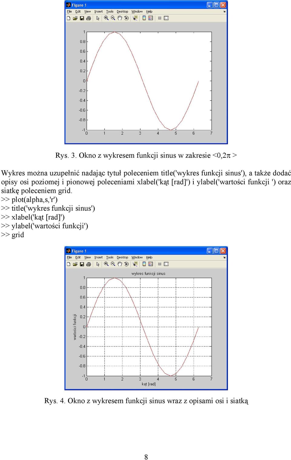 funkcji sinus'), a także dodać opisy osi poziomej i pionowej poleceniami xlabel('kąt [rad]') i ylabel('wartości