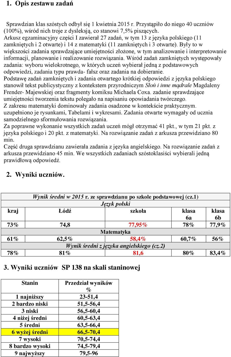 Były to w większości zadania sprawdzające umiejętności złożone, w tym analizowanie i interpretowanie, planowanie i realizowanie rozwiązania.