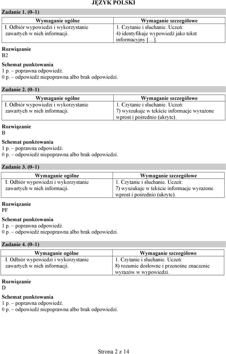 Uczeń: 4) identyfikuje wypowiedź jako tekst informacyjny [ ]. 1. Czytanie i słuchanie. Uczeń: 7) wyszukuje w tekście informacje wyrażone wprost i pośrednio (ukryte). 1. Czytanie i słuchanie. Uczeń: 7) wyszukuje w tekście informacje wyrażone wprost i pośrednio (ukryte). 1. Czytanie i słuchanie. Uczeń: 8) rozumie dosłowne i przenośne znaczenie wyrazów w wypowiedzi.