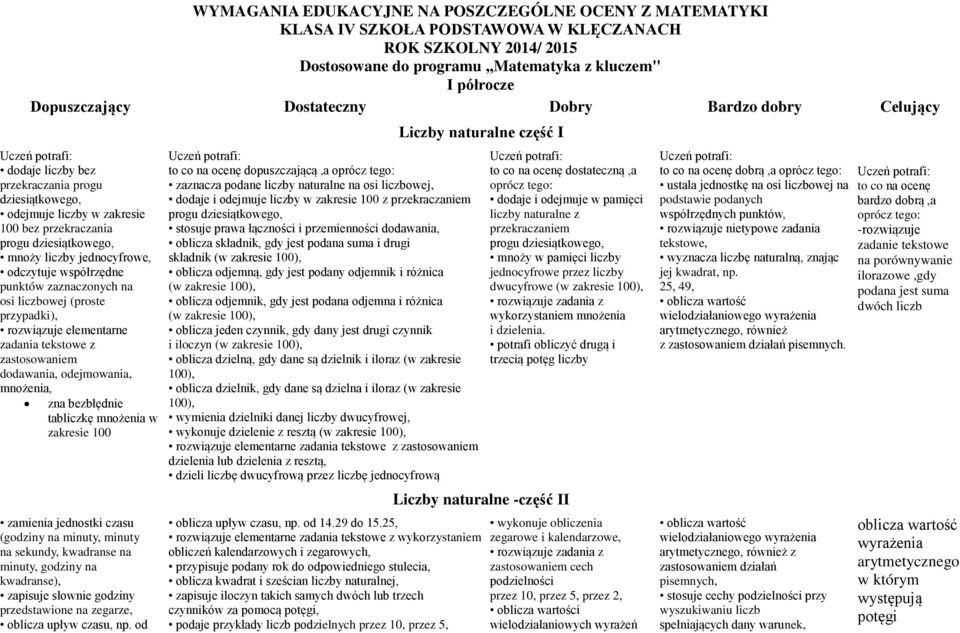 zaznaczonych na osi liczbowej (proste przypadki), rozwiązuje elementarne dodawania, odejmowania, mnożenia, zna bezbłędnie tabliczkę mnożenia w zakresie 100 zamienia jednostki czasu (godziny na