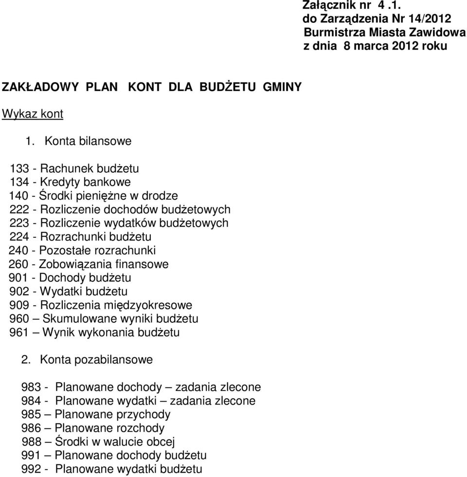 budżetu 240 - Pozostałe rozrachunki 260 - Zobowiązania finansowe 901 - Dochody budżetu 902 - Wydatki budżetu 909 - Rozliczenia międzyokresowe 960 Skumulowane wyniki budżetu 961 Wynik wykonania