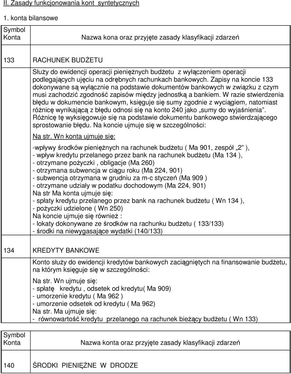 odrębnych rachunkach bankowych. Zapisy na koncie 133 dokonywane są wyłącznie na podstawie dokumentów bankowych w związku z czym musi zachodzić zgodność zapisów między jednostką a bankiem.