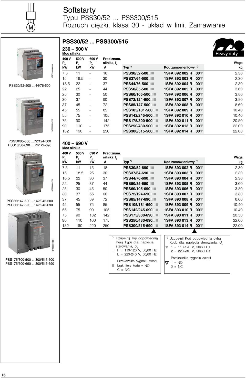 5-30 PSS37/64-500n n 1SFA 892 003 Rt00t 2.30 18.5 22-37 PSS44/76-500n n 1SFA 892 004 Rt00t 2.30 22 25-44 PSS50/85-500n n 1SFA 892 005 Rt00t 3.60 25 30-50 PSS60/105-500n n 1SFA 892 006 Rt00t 3.
