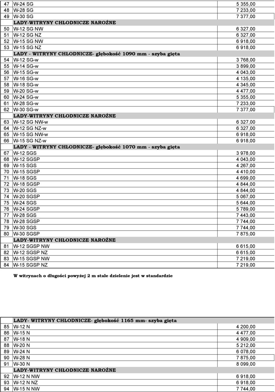 SG-w 7 377,00 63 W-12 SG NW-w 6 327,00 64 W-12 SG NZ-w 6 327,00 65 W-15 SG NW-w 6 918,00 66 W-15 SG NZ-w 6 918,00 LADY - WITRYNY CHŁODNICZE- głębokość 1070 mm - szyba gięta 67 W-12 SGS 3 978,00 68