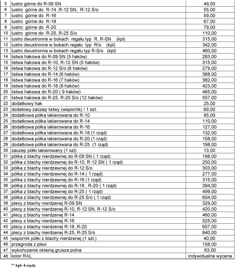 hakowa do R-09 SN (5 haków) 263,00 15 listwa hakowa do R-10, R-12 SN (5 haków) 315,00 16 listwa hakowa do R-12 S/o (6 haków) 279,00 17 listwa hakowa do R-14 (6 haków) 368,00 18 listwa hakowa do R-16